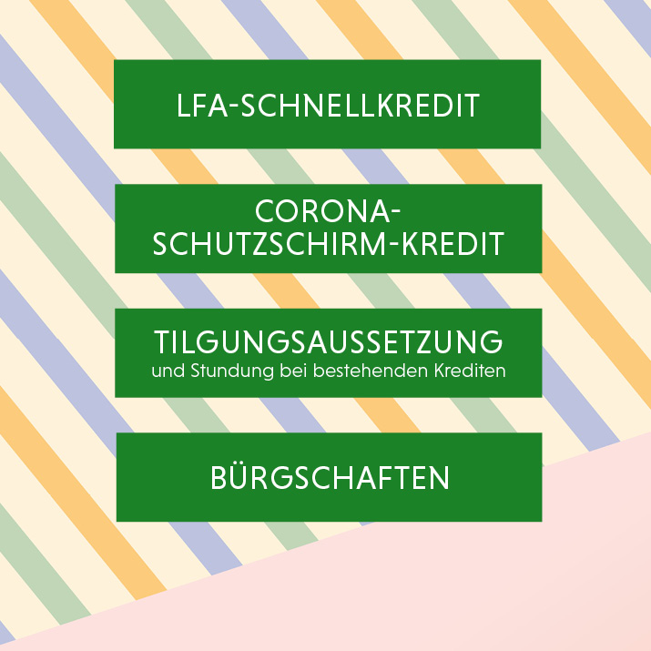 Infografik: LfA-Hilfen in der Corona-Krise